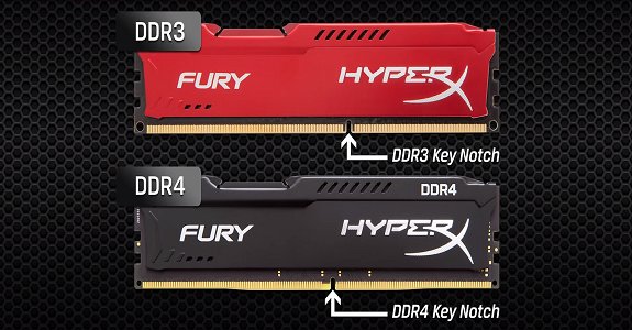 DDR4 and its capabilities