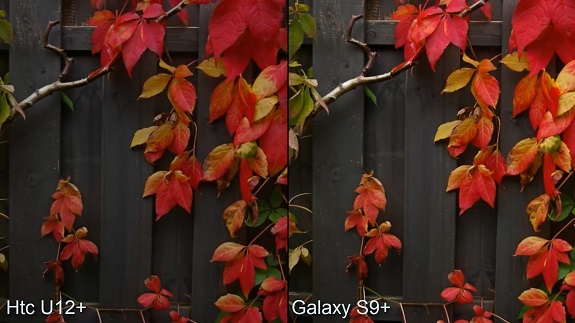 HTC U12 Plus has the best camera rated DxOMark