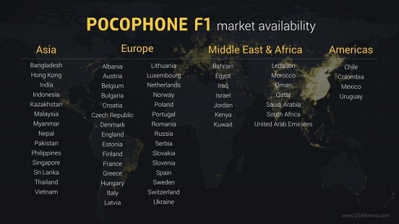 Announced a new Xiaomi Pocophone F1