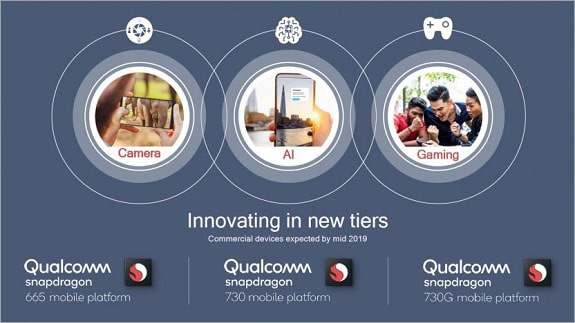 A number of new Qualcomm chips introduced