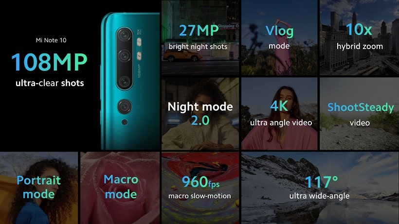 Announcement of Xiaomi Mi Note 10 and Mi Note 10 Pro For the global market