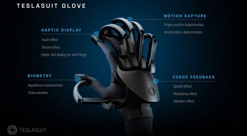 Teslasuit Glove lets you touch VR objects