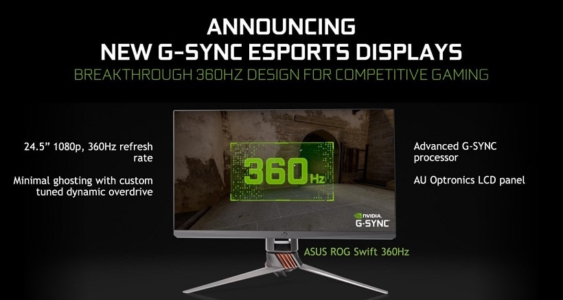 Asus ROG Swift 360 - the world's first monitor with a frame frequency of 360Hz