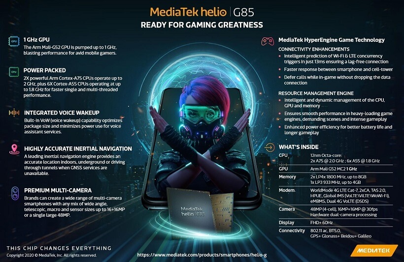 Announcement of the Helio G85 processor